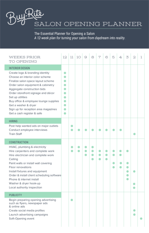 Printable Salon Startup Checklist Template Sample