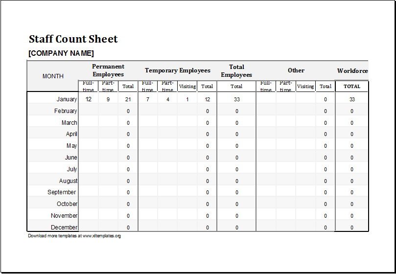 Printable Staff Count Sheet Template