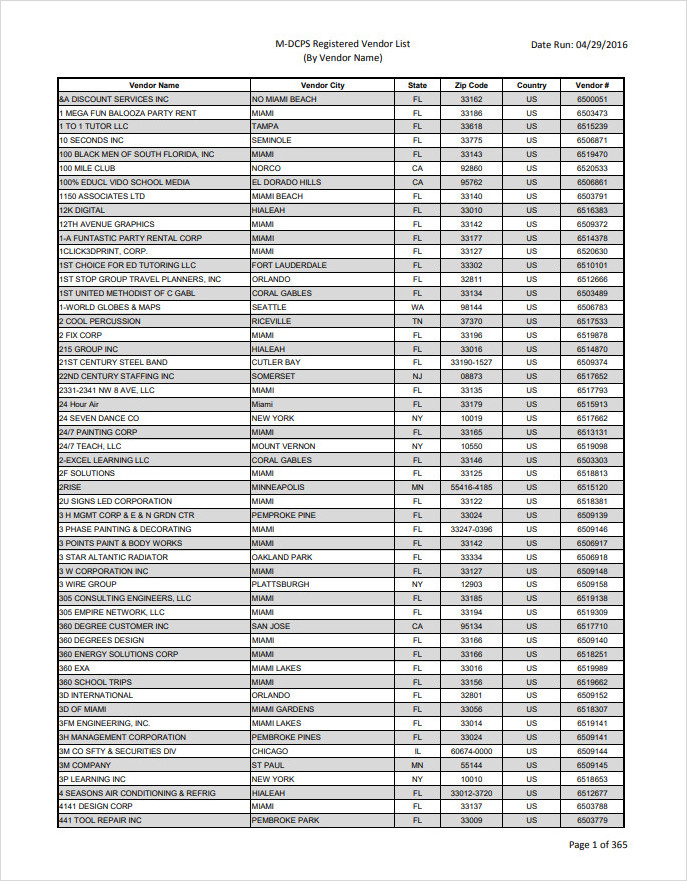 Registered Vendor List Template