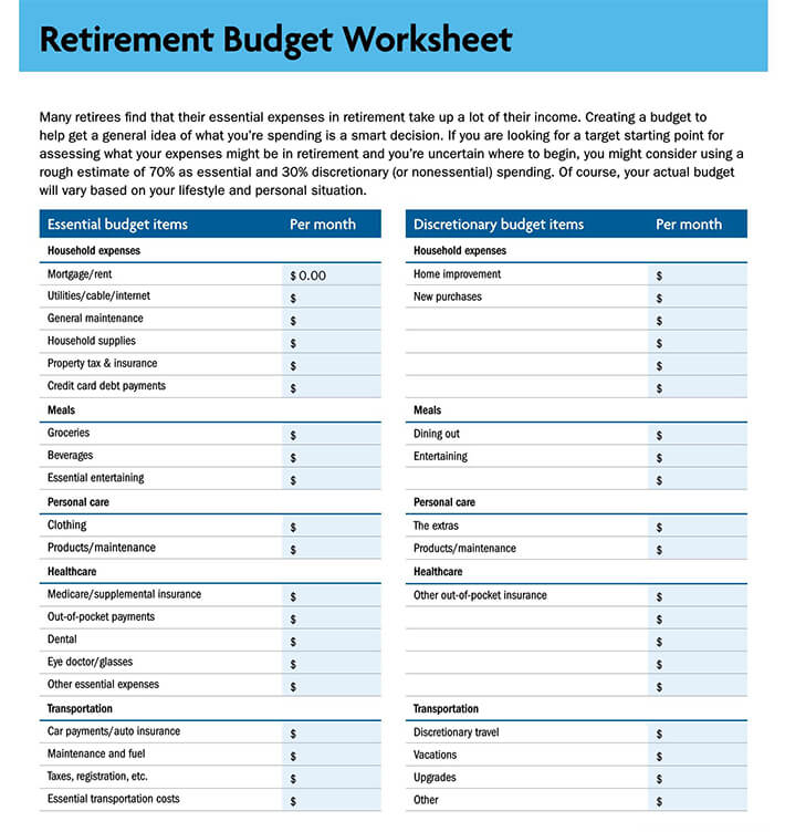 Retirement Budget Template Example