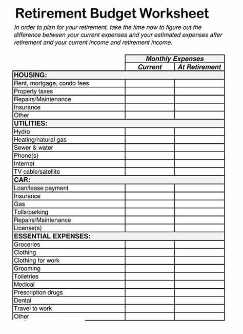 Retirement Budget Template