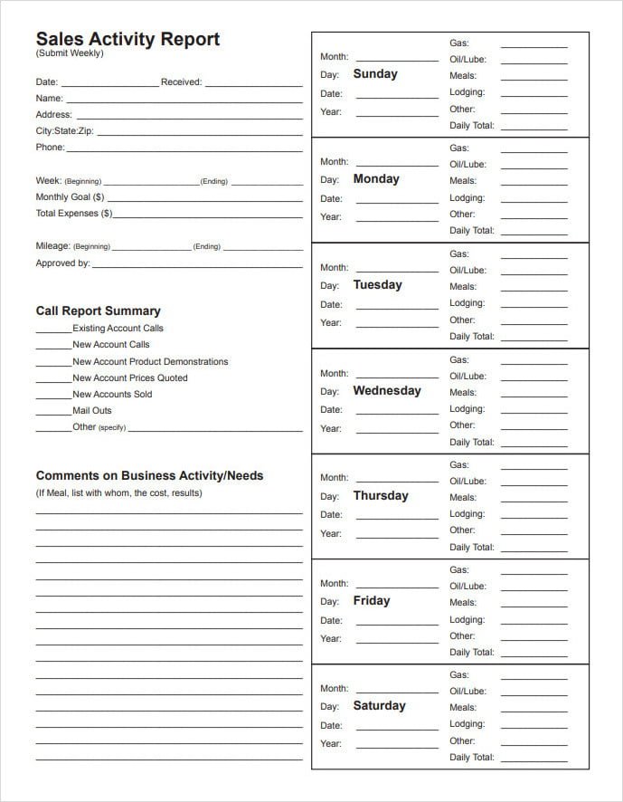 Sales Call Activity Report Template