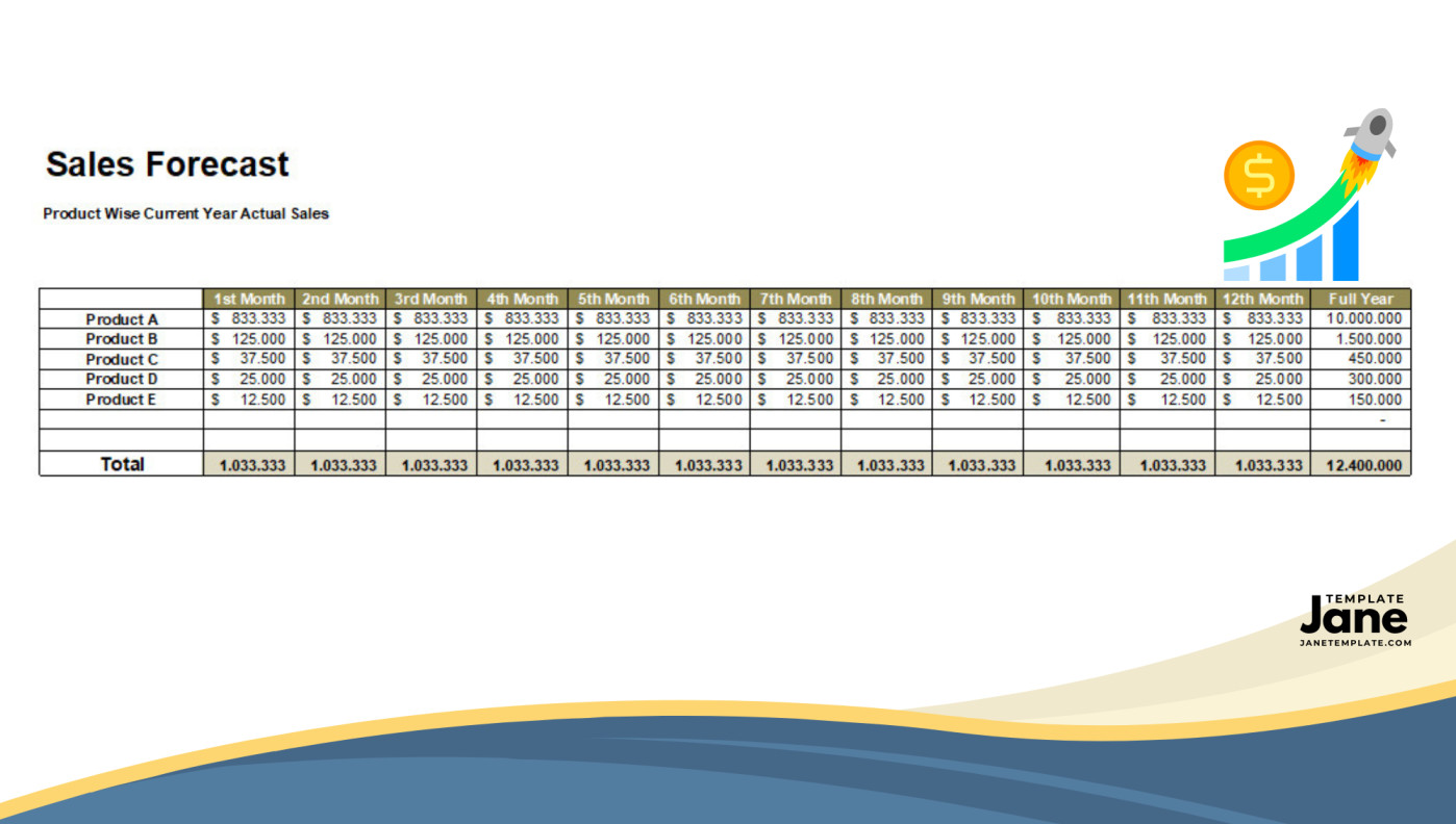 Free Sample Sales Forecast Template Excel Format.