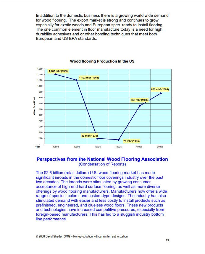 Sample Market Research and Analysis Template