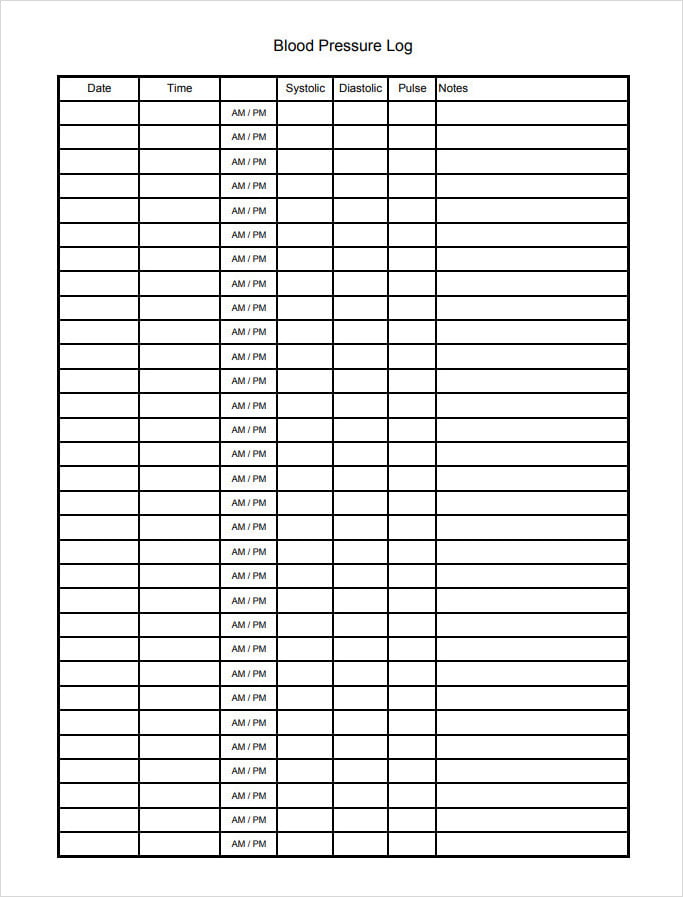 Sample of Blood Pressure Log Template