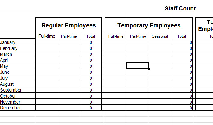 Sample of Printable Staff Count Sheet Template