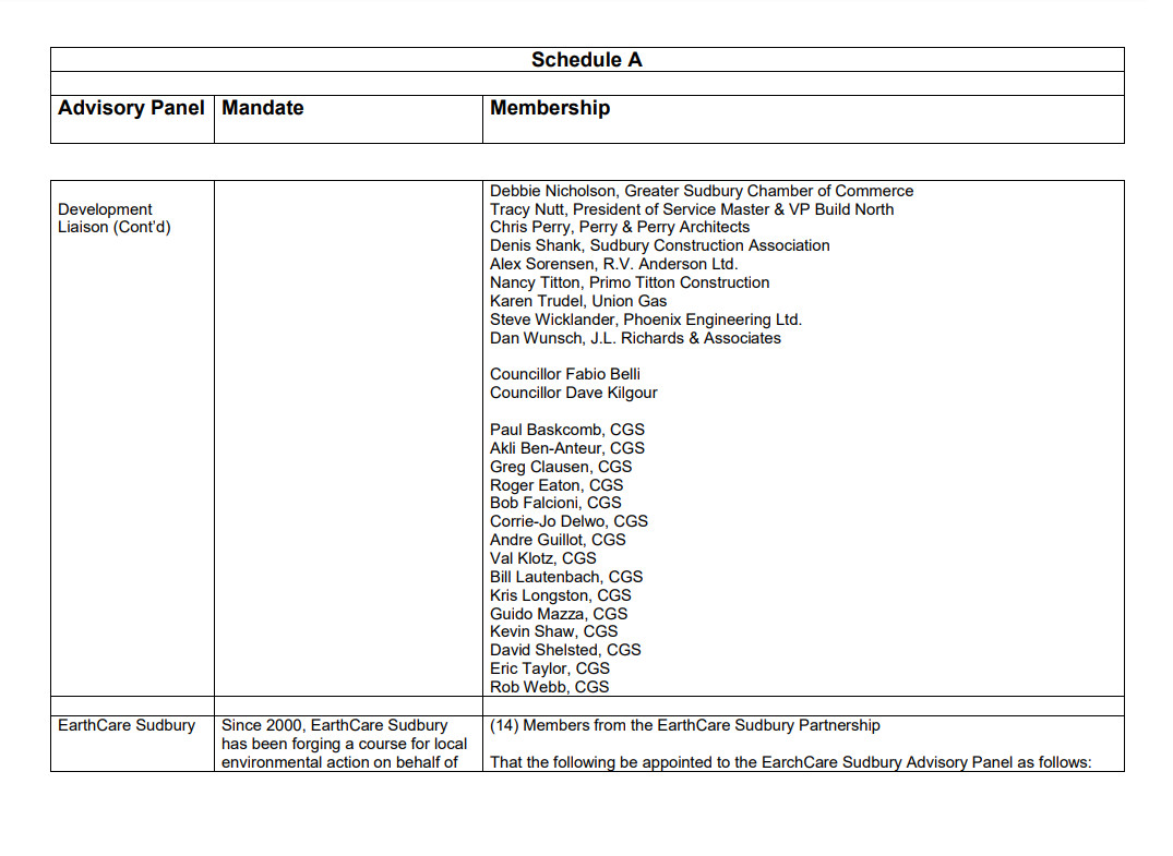 Schedule for Advisory Panel Template