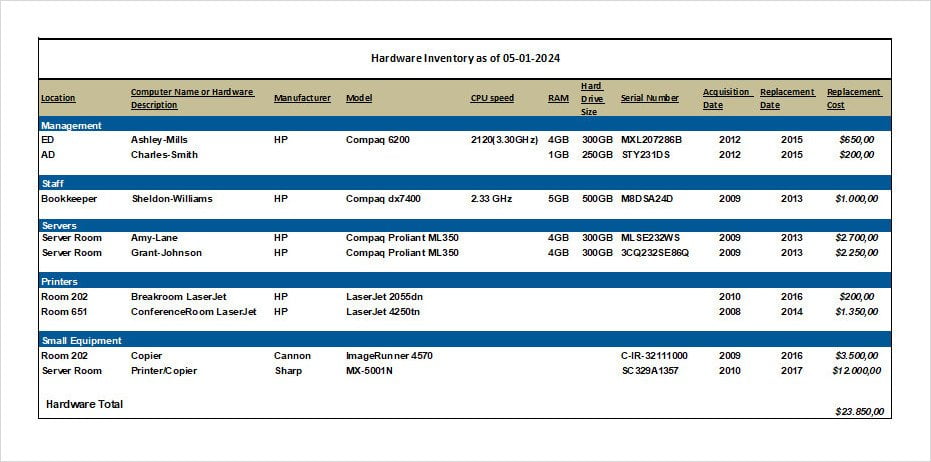 School Computer Hardware Inventory Template