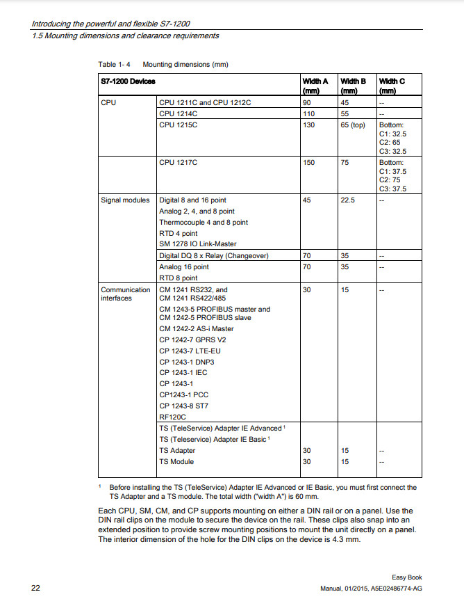 Siemens Electrical Panel Schedule Template