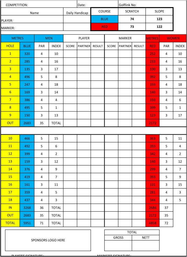 Slope Rating Scorecard Golf Template