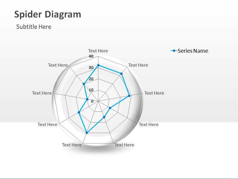 Spider Diagram Template