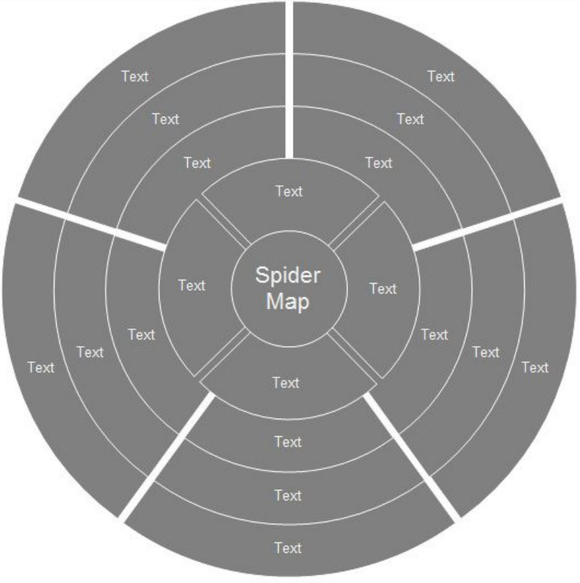 Spider Map Template