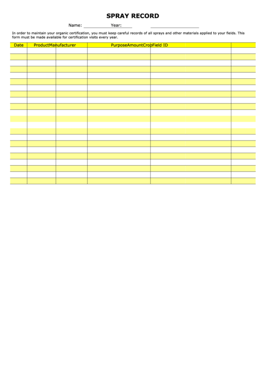 Spray Record Sheet Template Sample