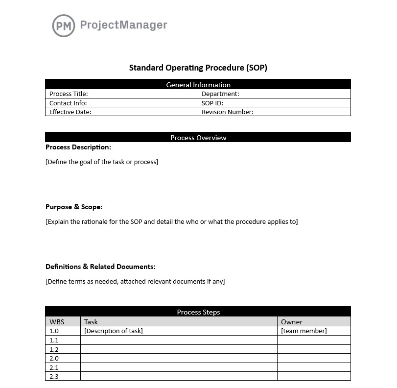 Standard Operating Procedure Template Sample