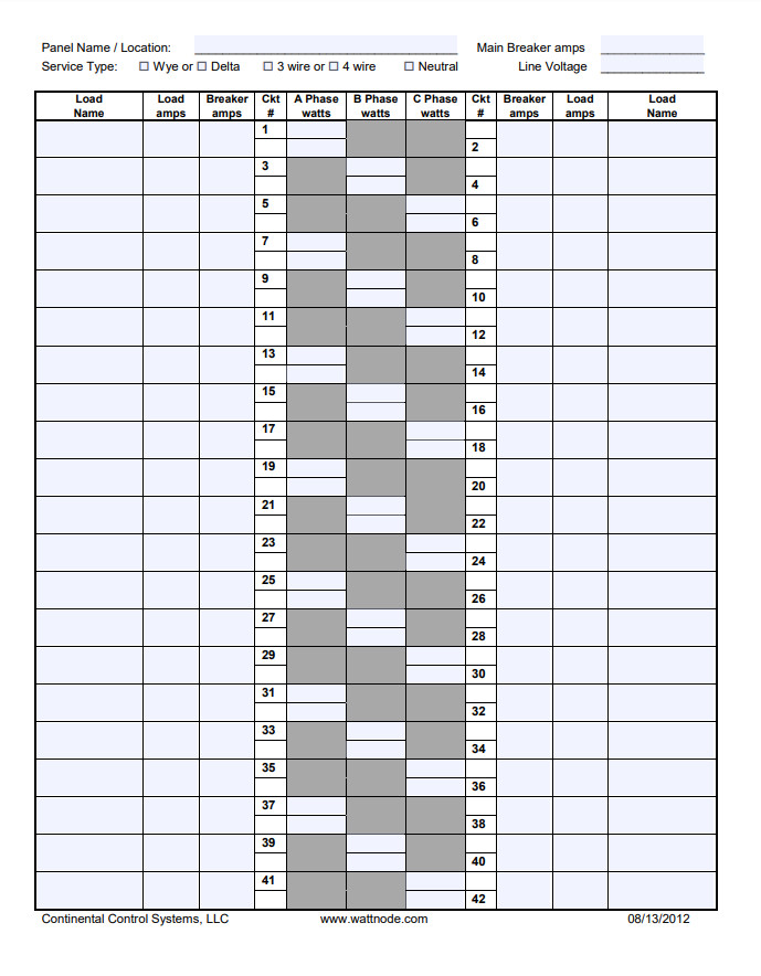 Three Phase Panel Schedule Template