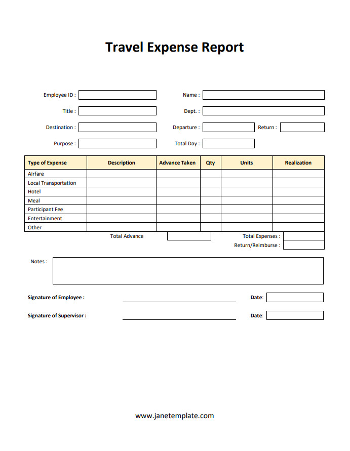 Sample Printable Blank Travel Expense Report Template in Word and PDF Format.