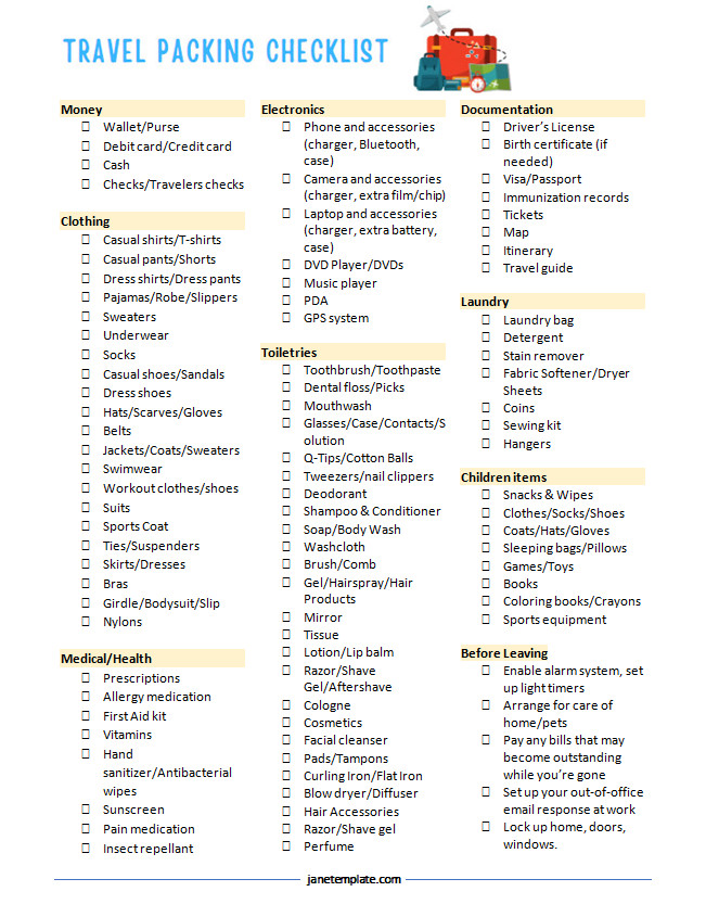 Organized travel packing checklist template with space for categorizing items.