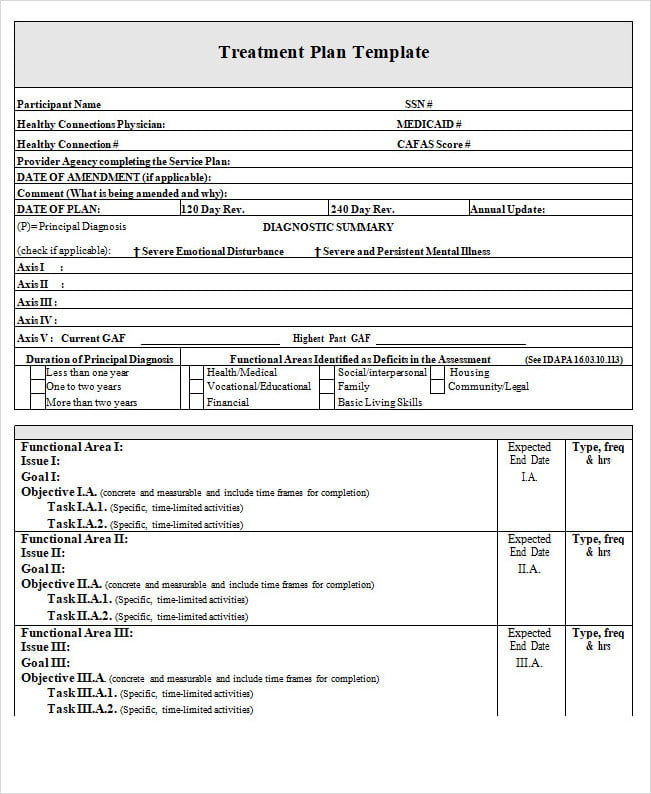 Treatment Plan Template For Anxiety