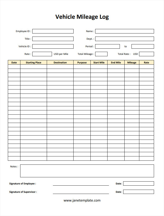 Printable Vehicle Mileage Log Sheet Template