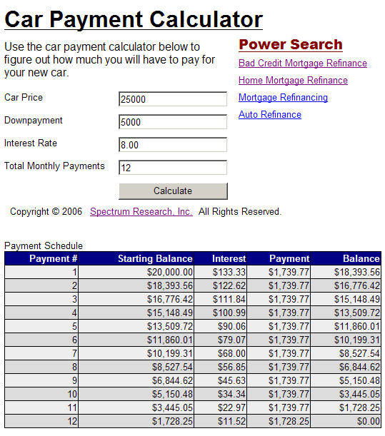 Vehicle Mortgage Payment Calculator Template Example