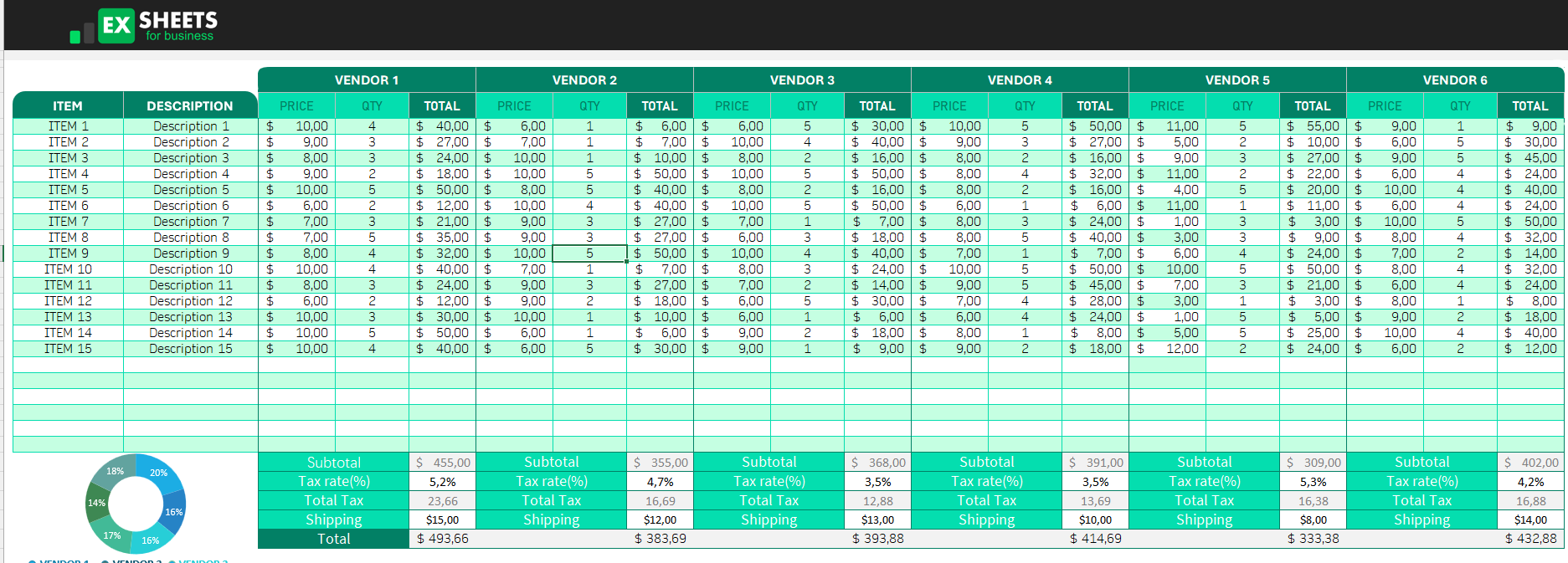 Vendor Comparison List Template