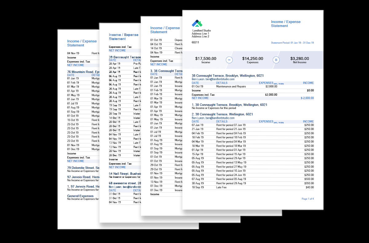 sample profit and loss for rental property template