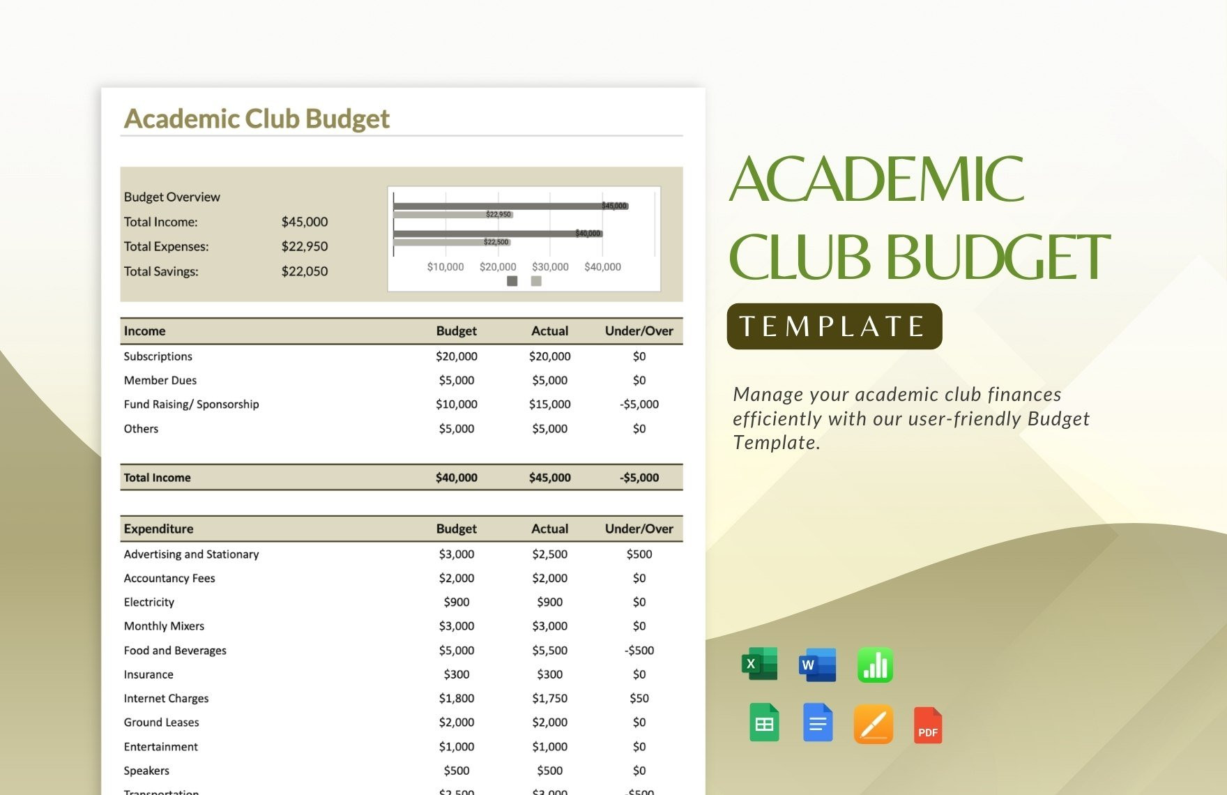 sample booster club budget template