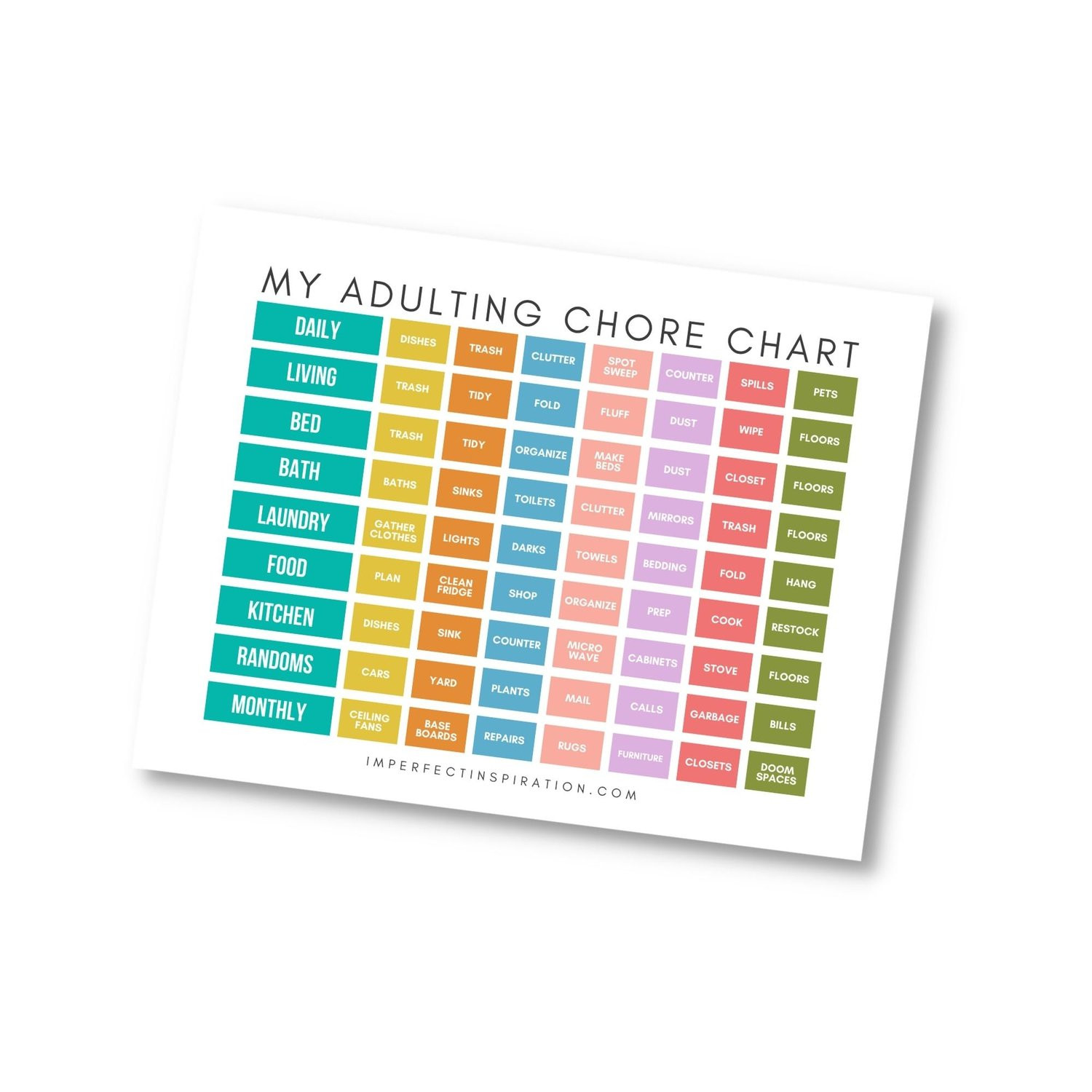 sample chore chart for adults template