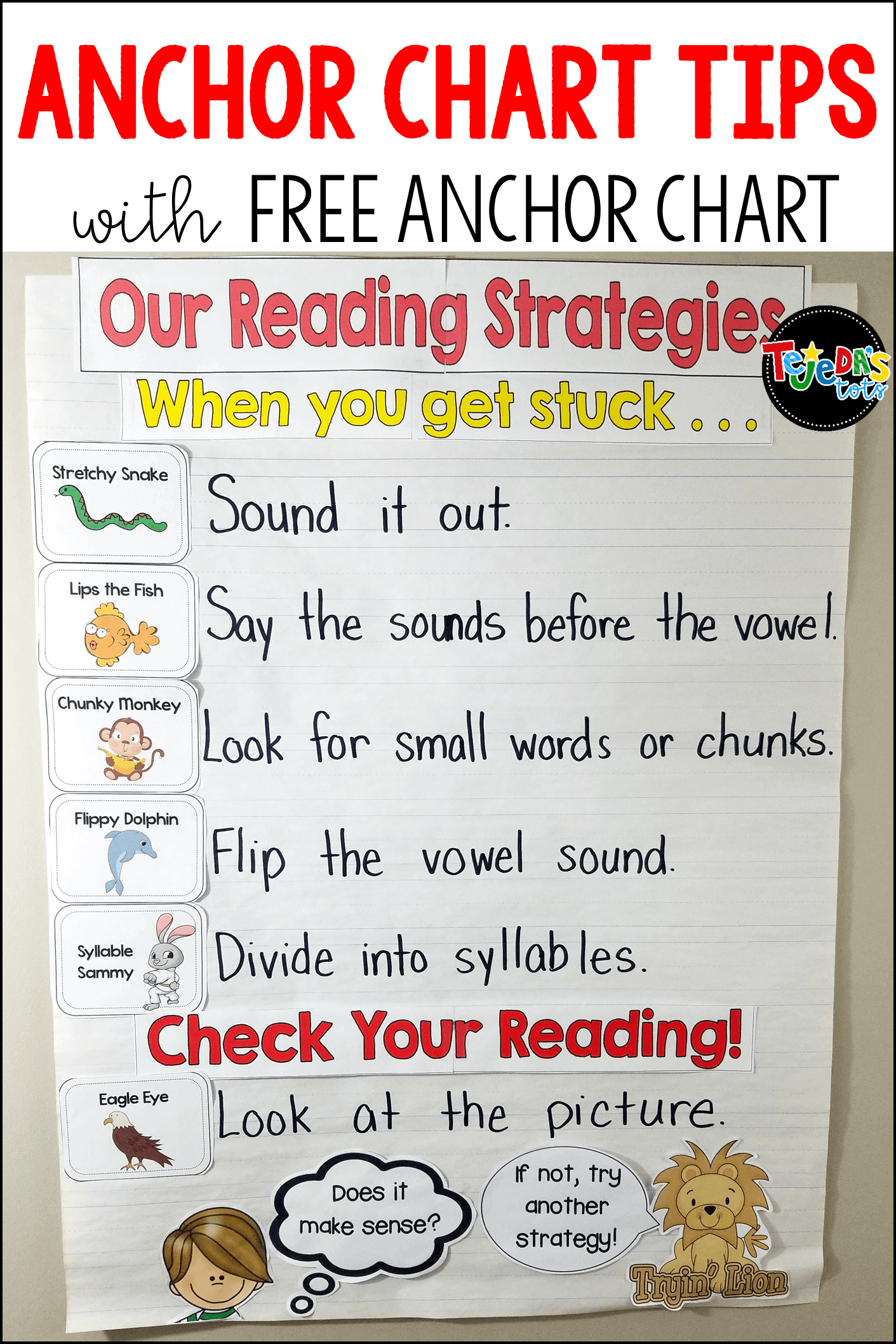 sample anchor chart template