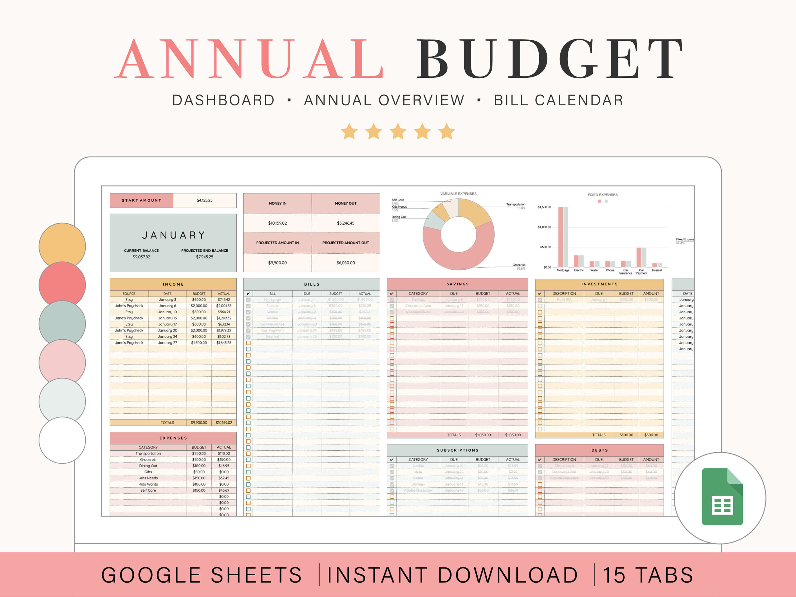 sample annual budget template