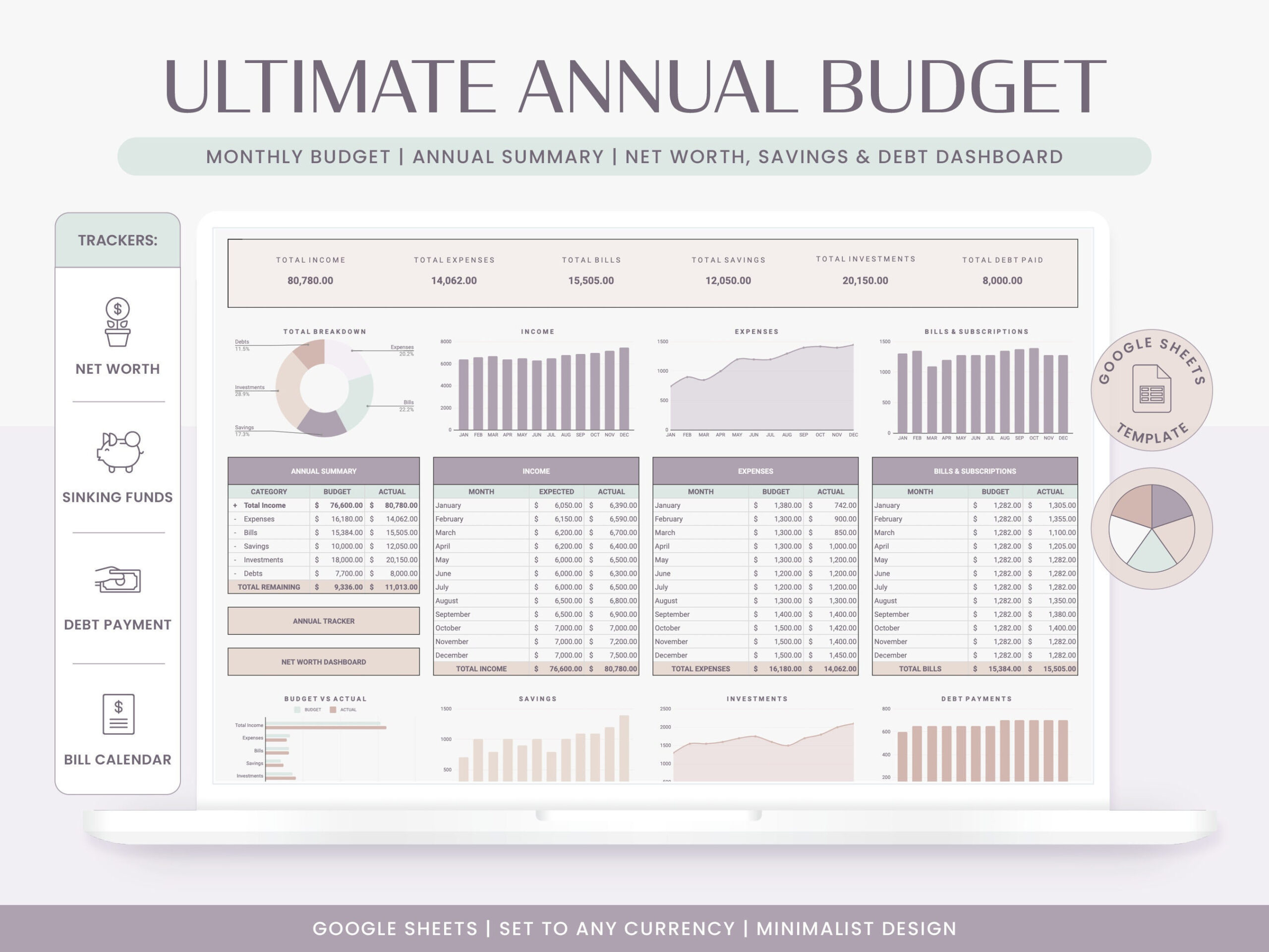 sample household yearly budget template