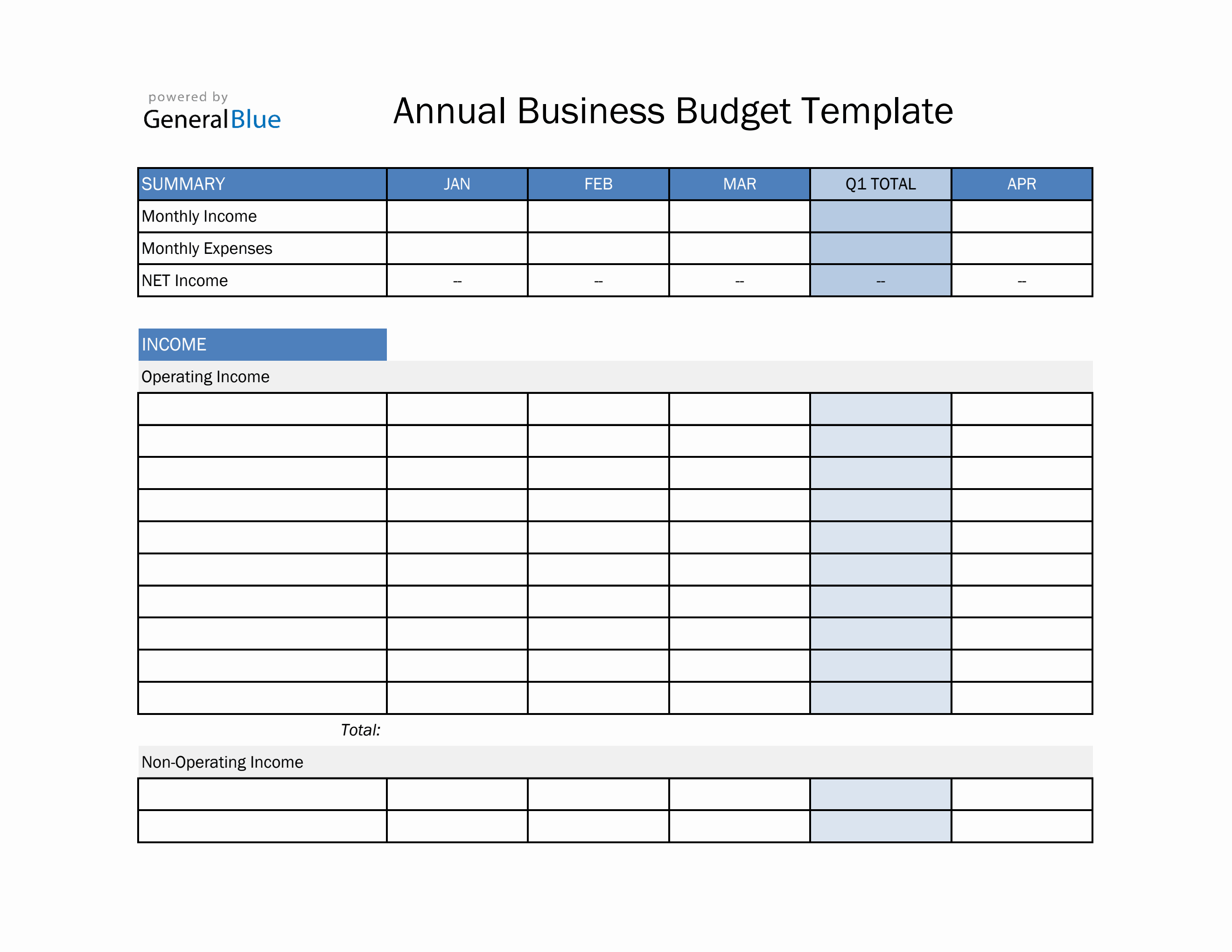 sample annual budget template