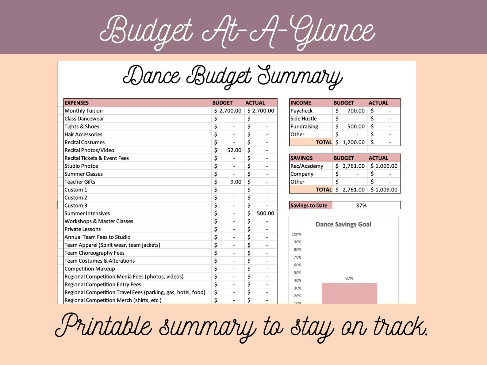 sample dance studio budget template