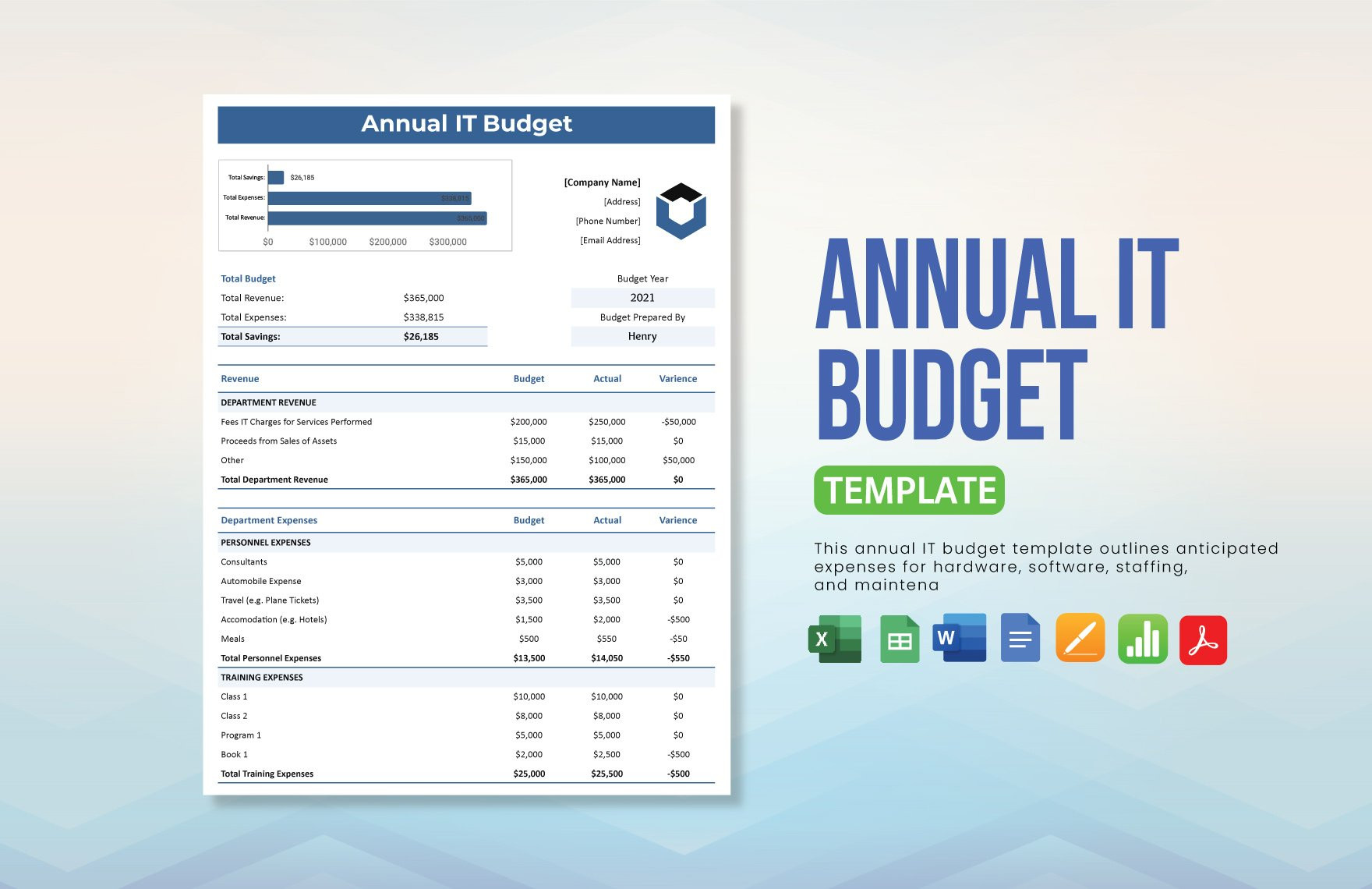 sample information technology budget template