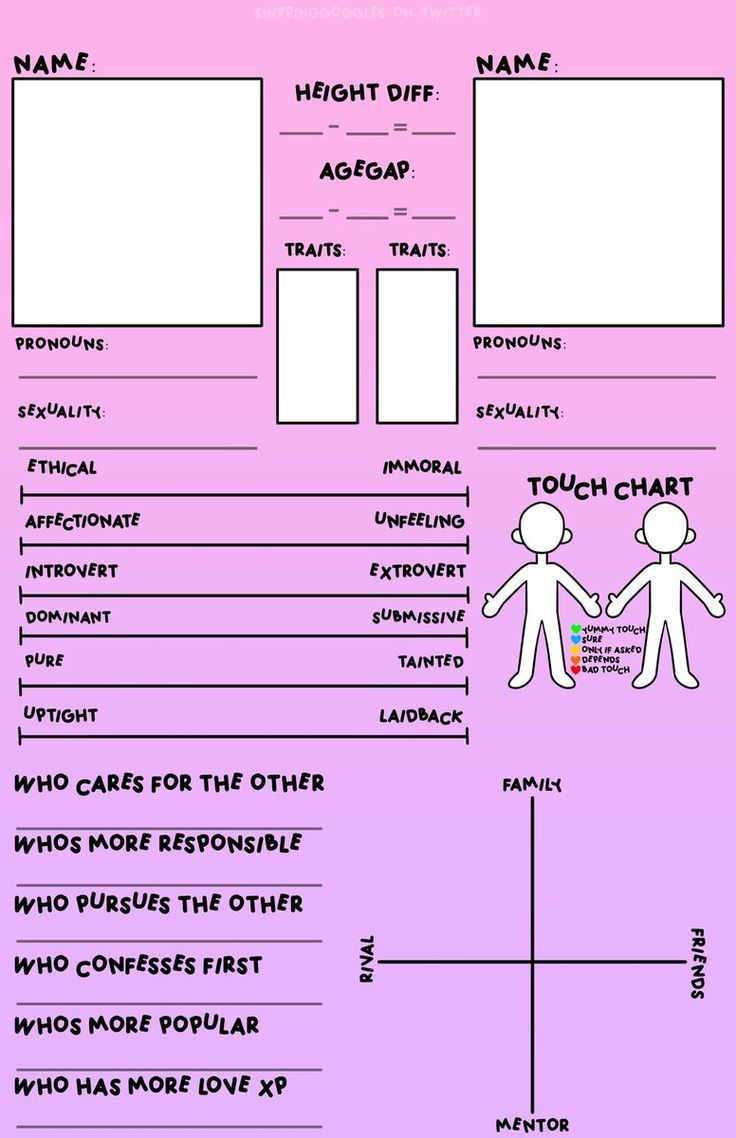 sample ship chart template