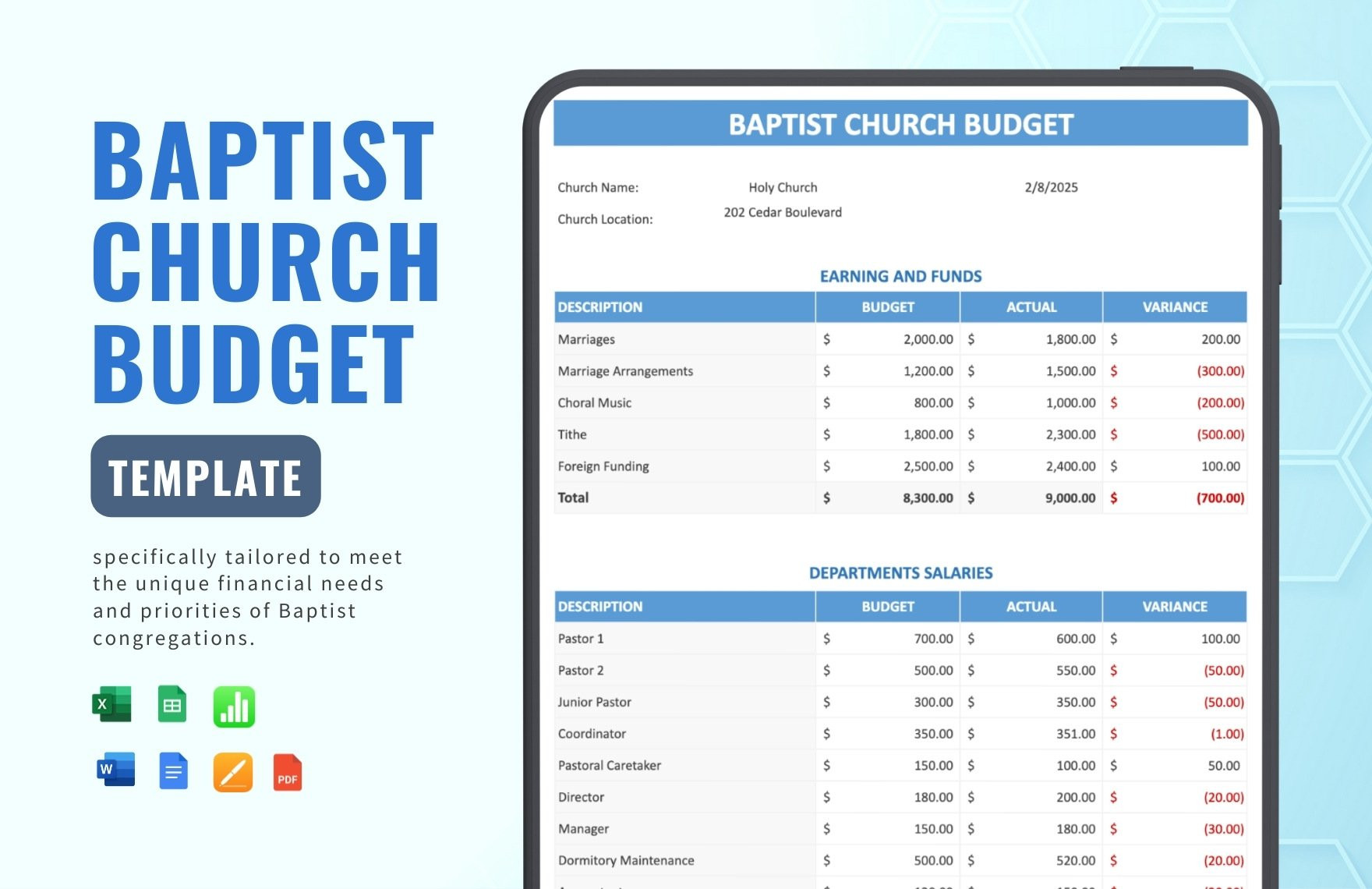 sample church budget template