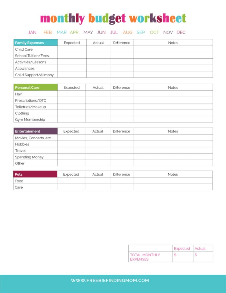 sample good budget template