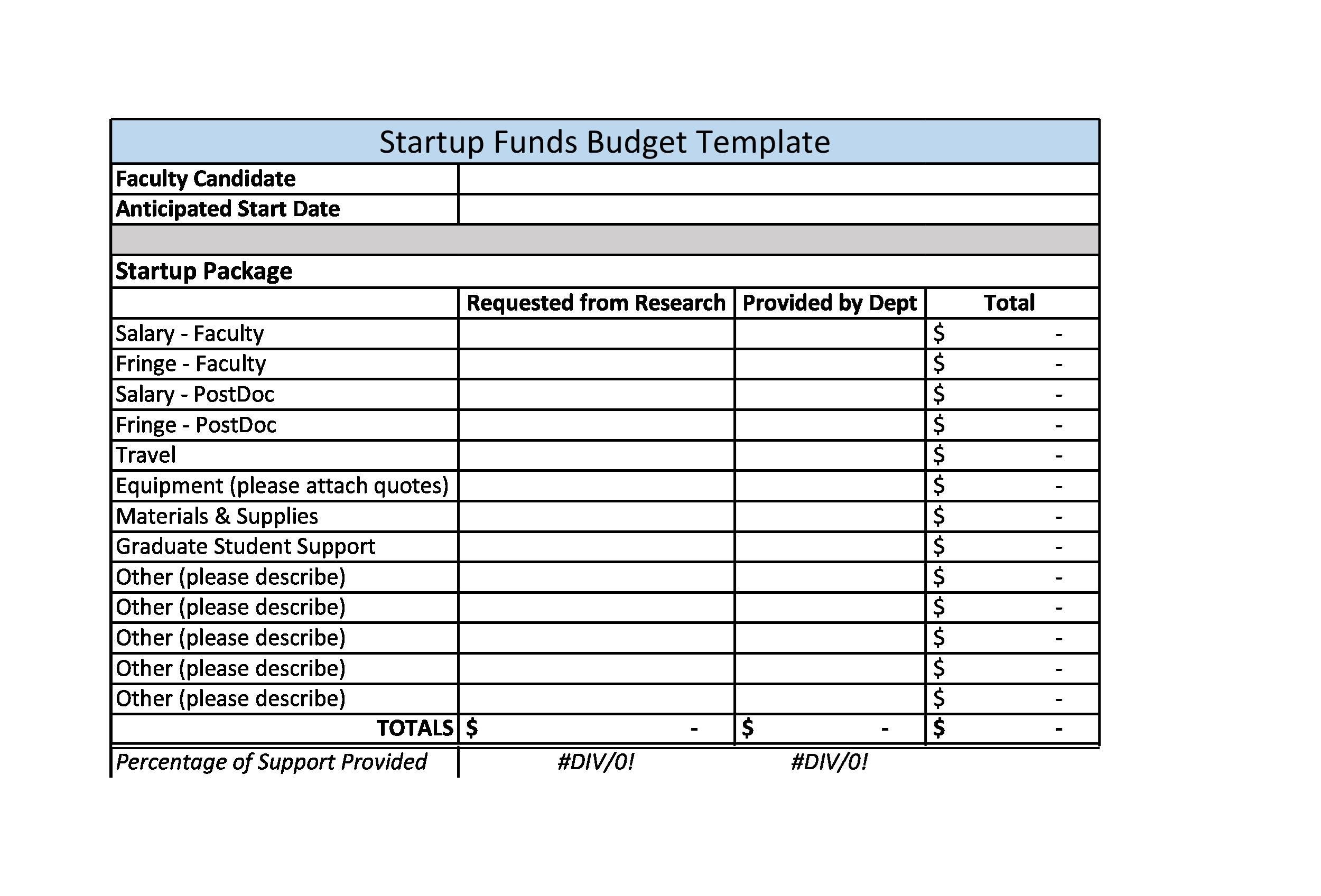 sample budget template for startup business