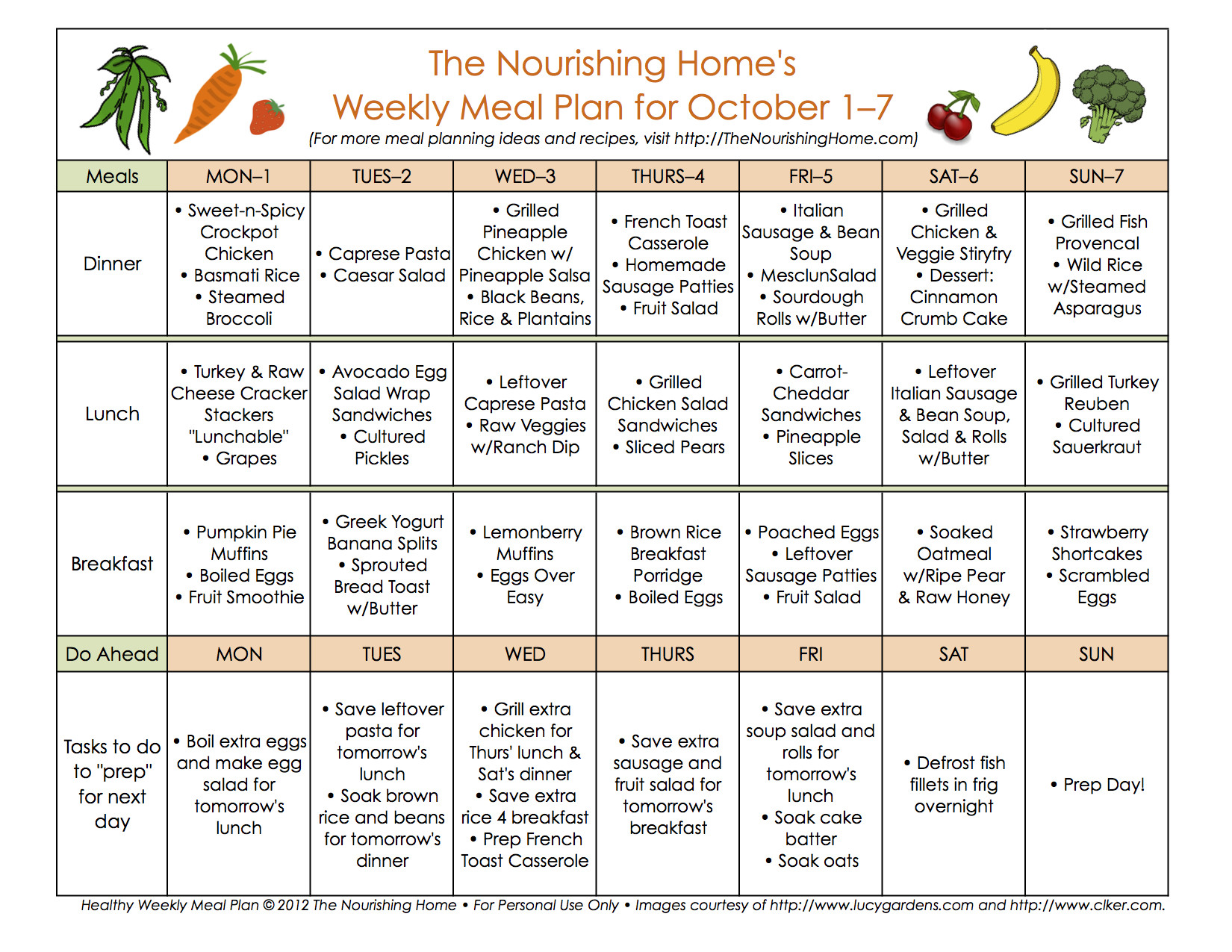 sample weekly food chart template