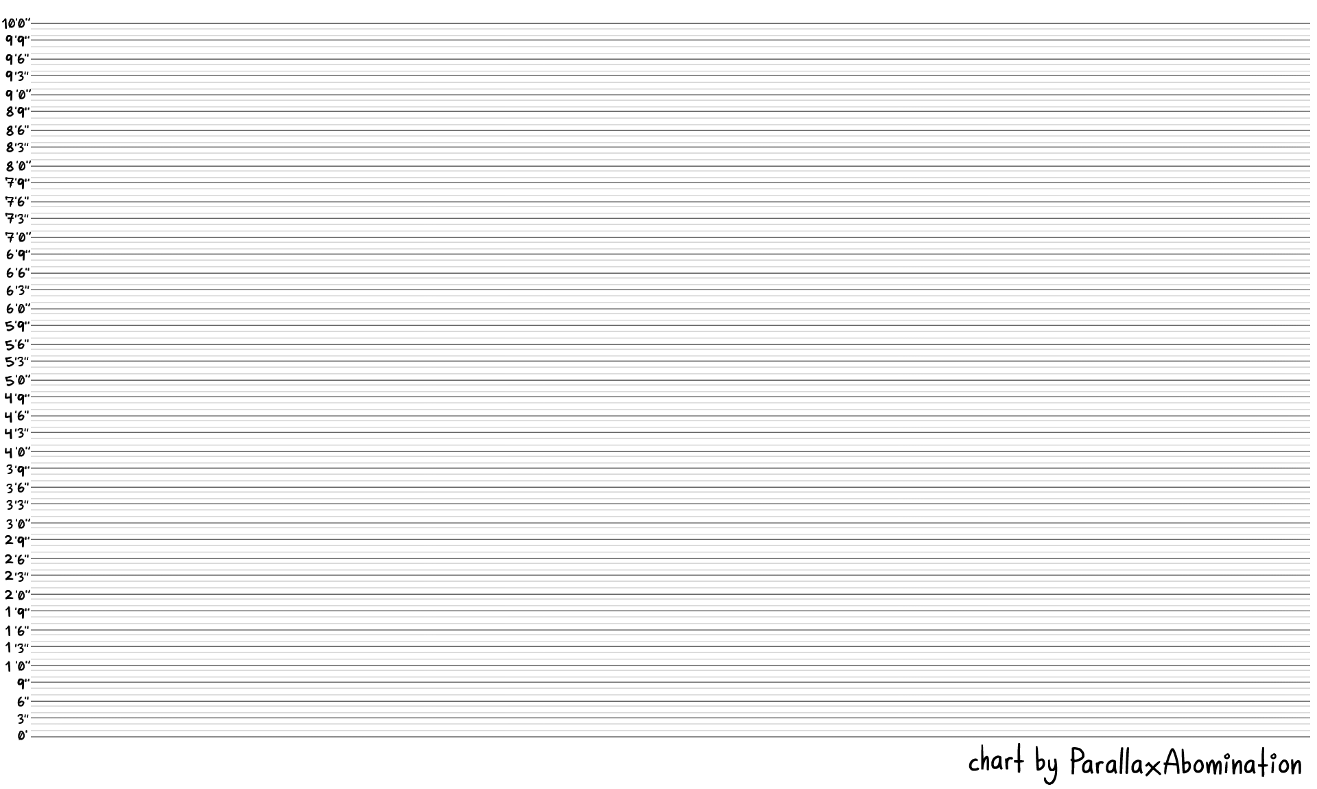 sample height chart template