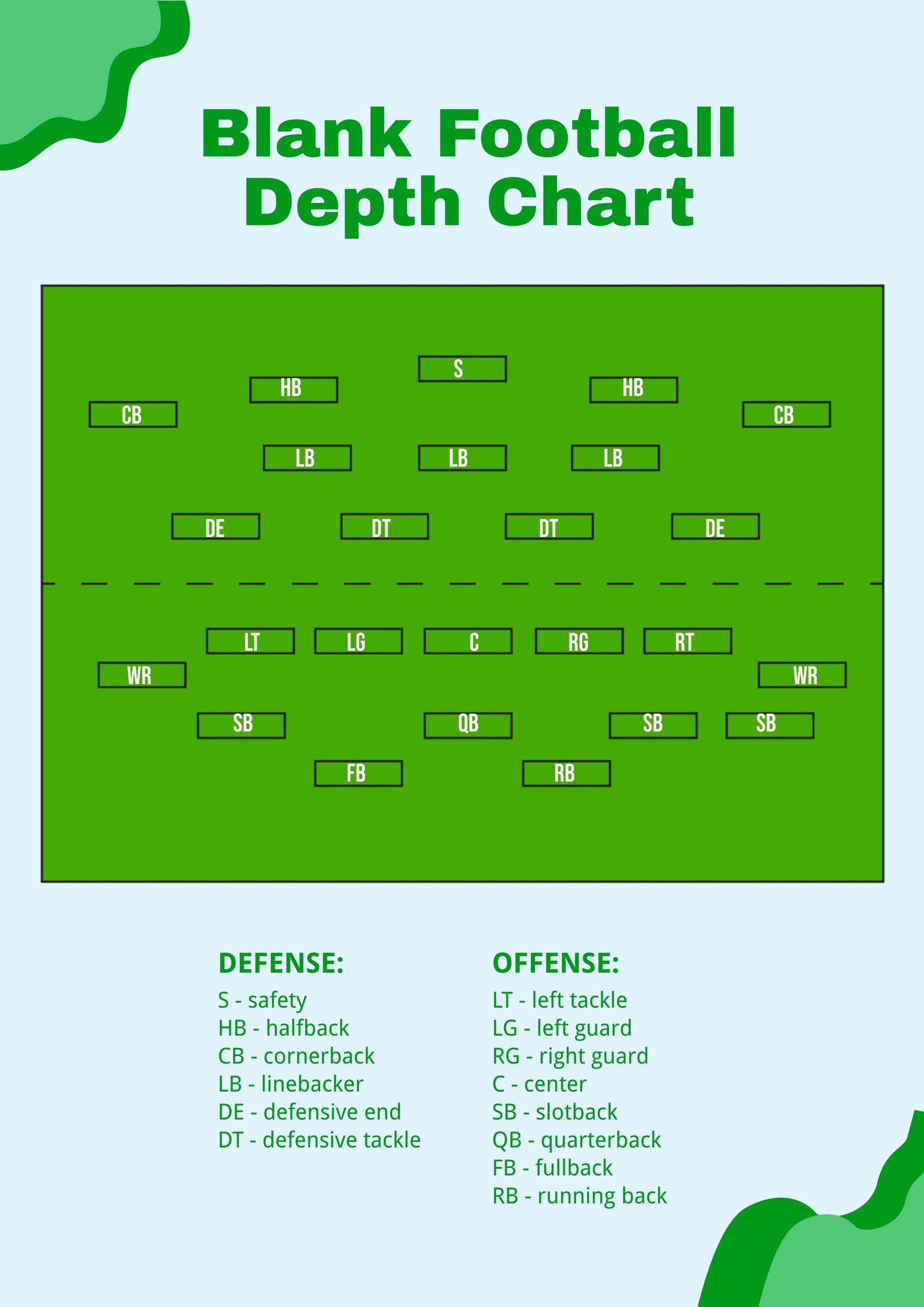 sample football depth chart template