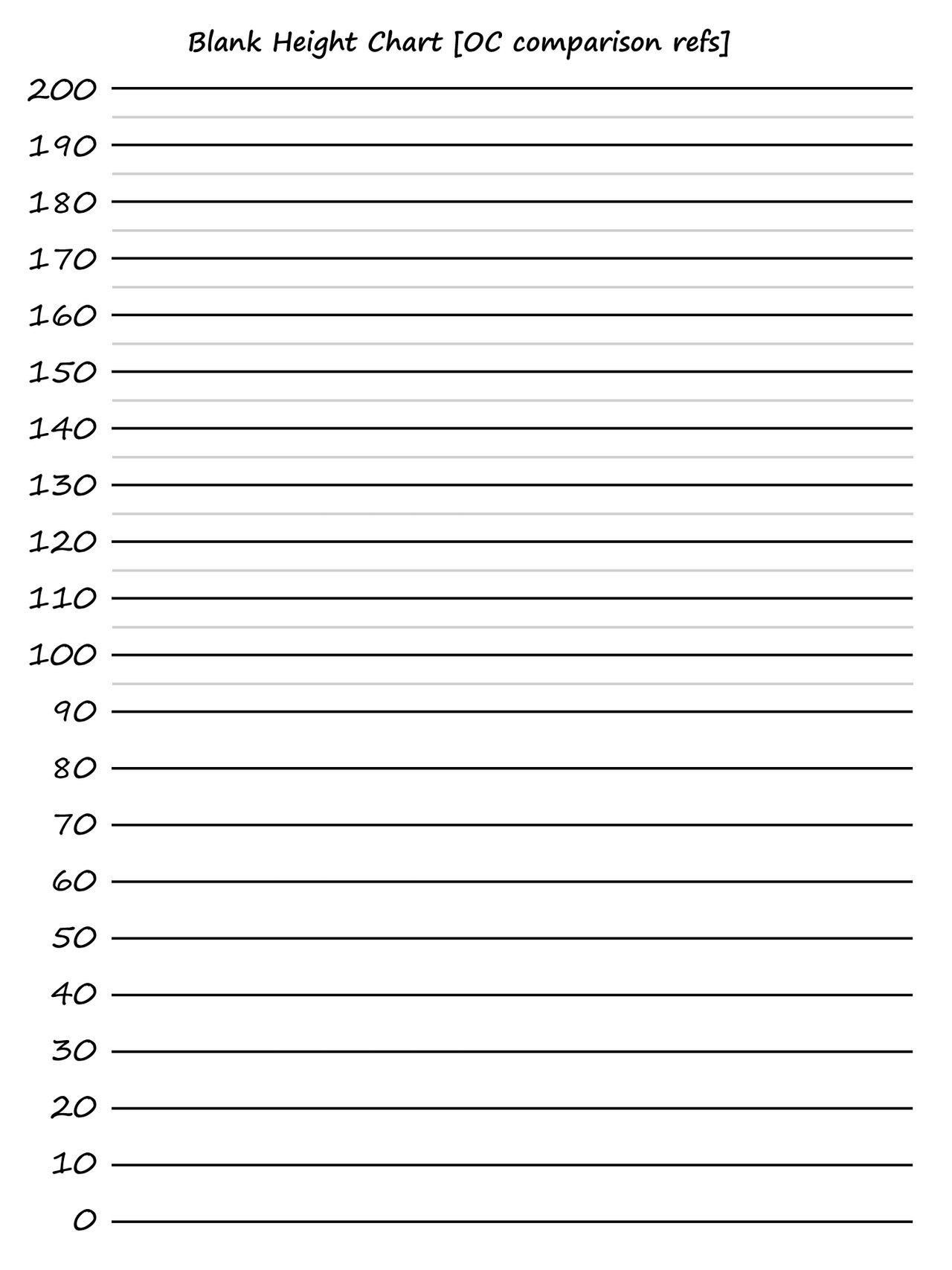 sample height chart template