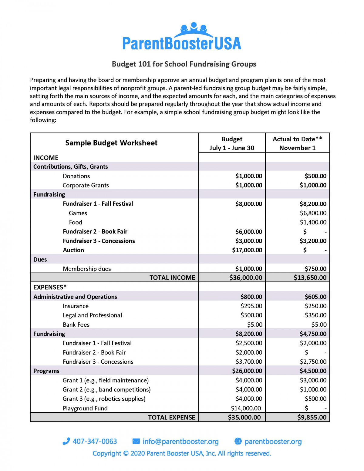 sample booster club budget template