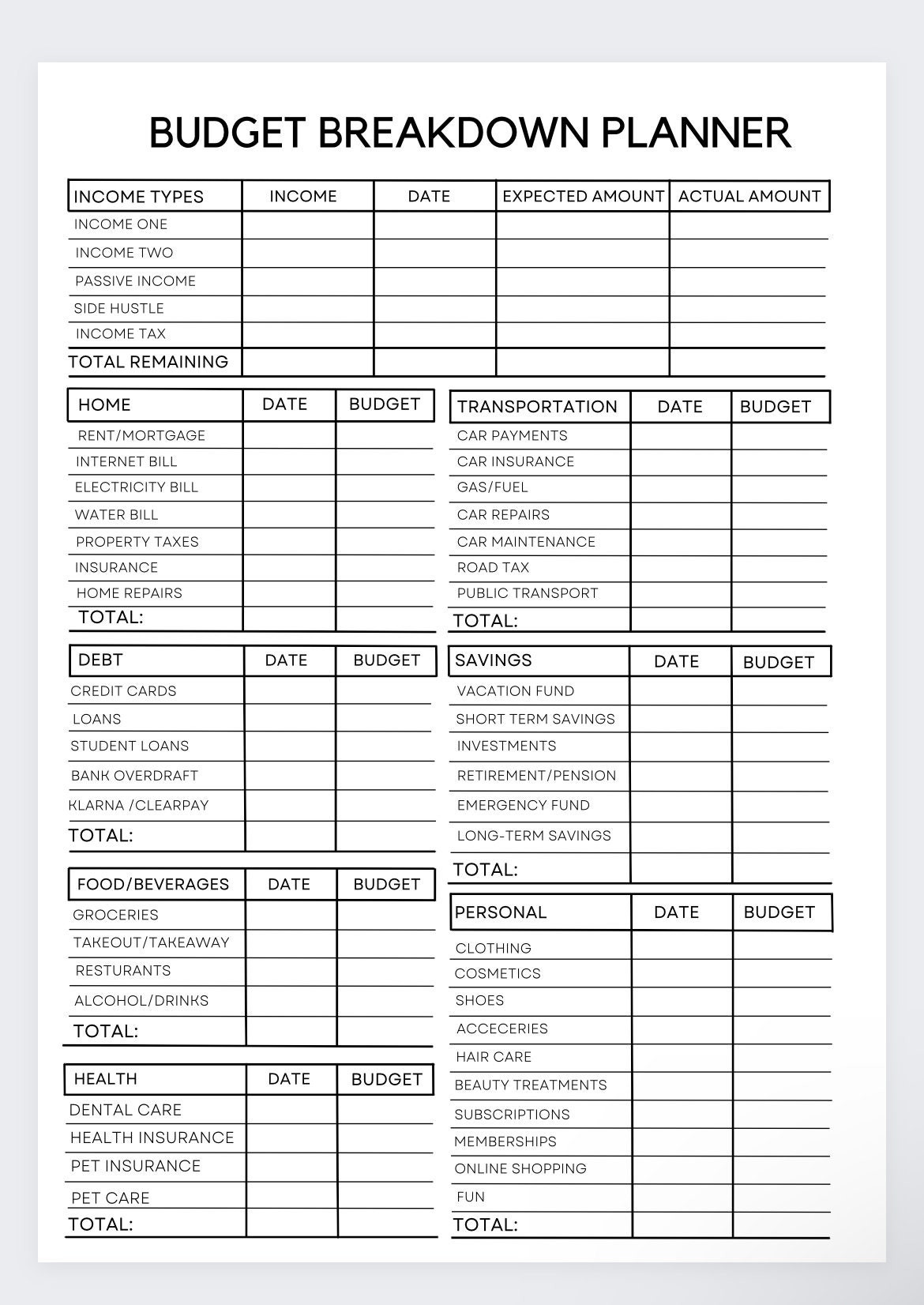 sample home health care budget template