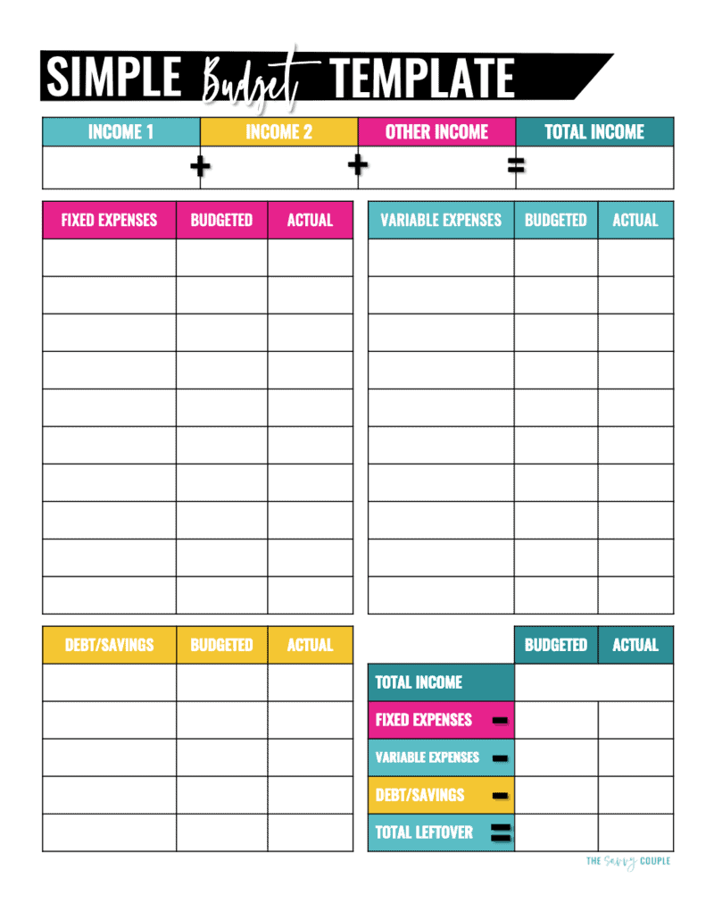 sample simple family budget template