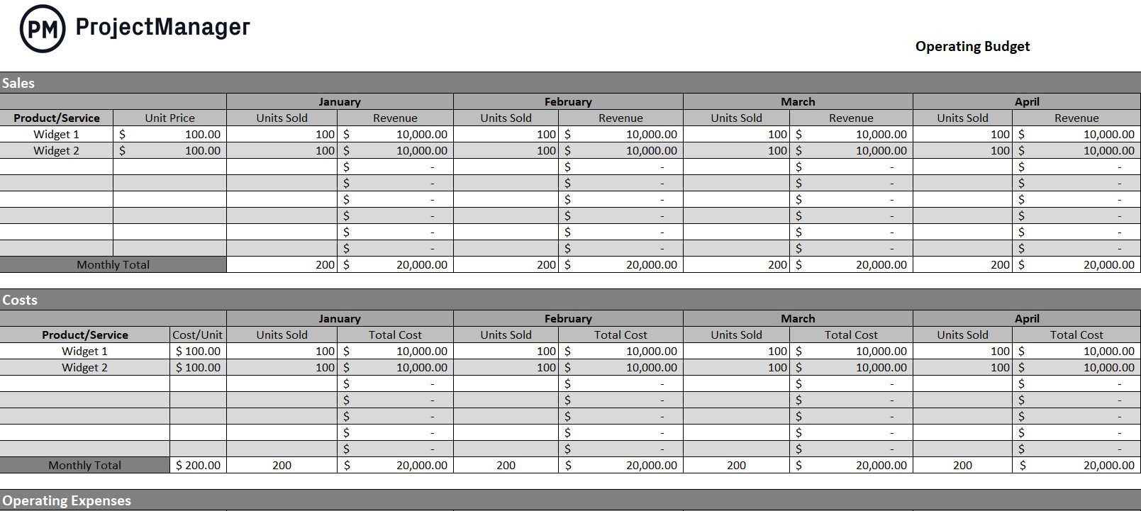 sample project manager budget template