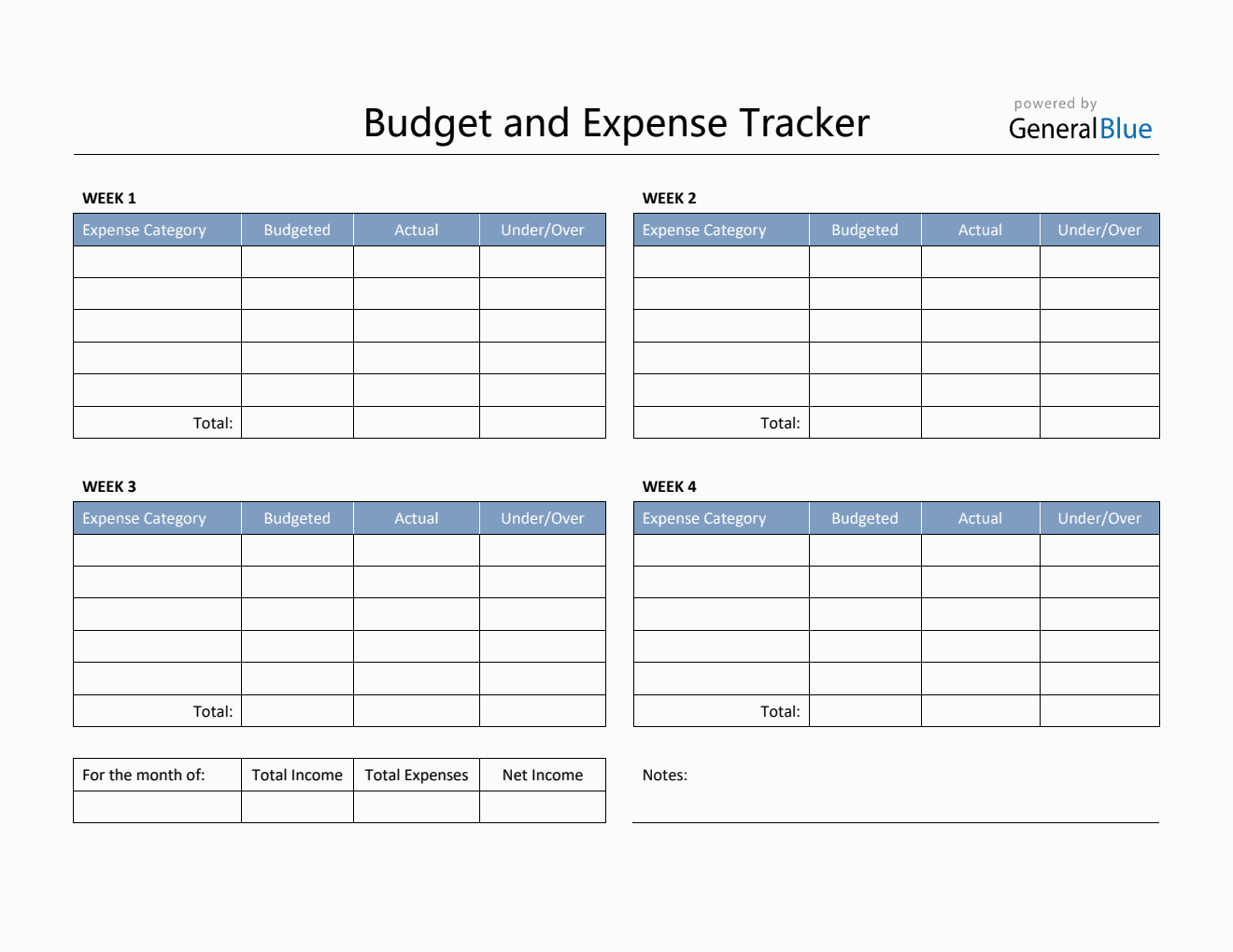 sample expenses budget template