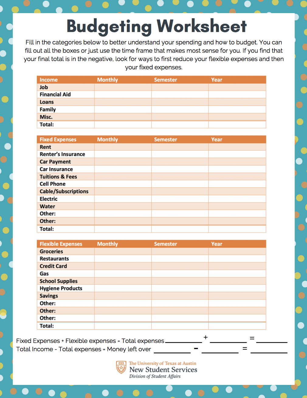 sample first apartment budget template