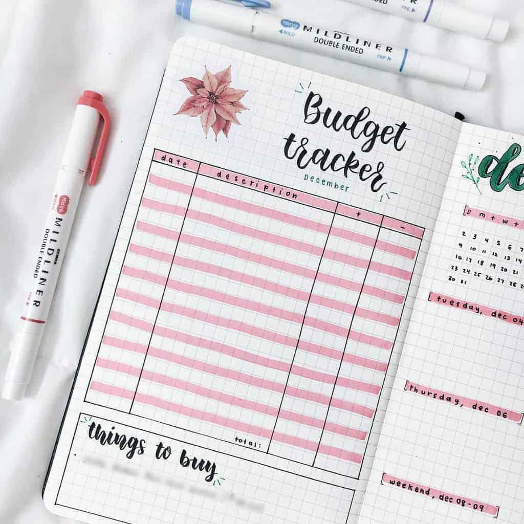 sample bullet journal budget template