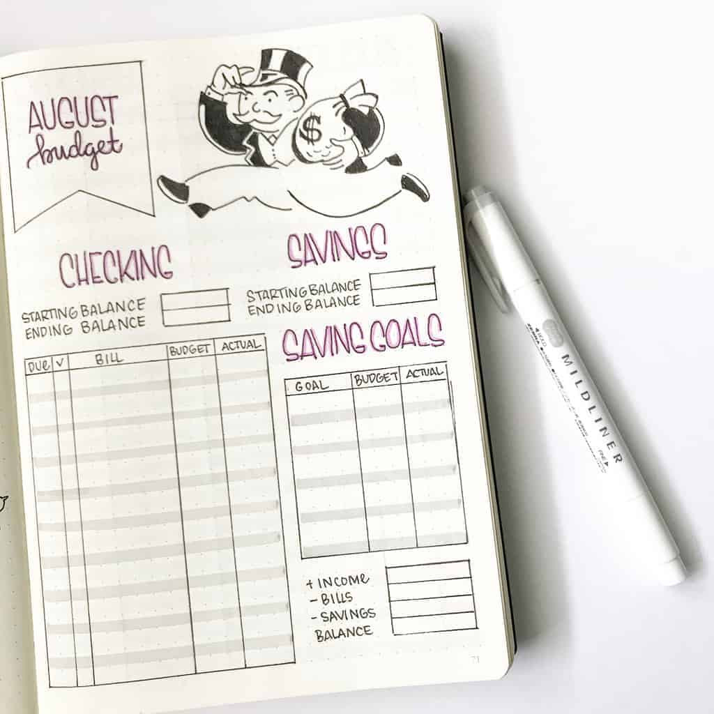 sample bullet journal budget template